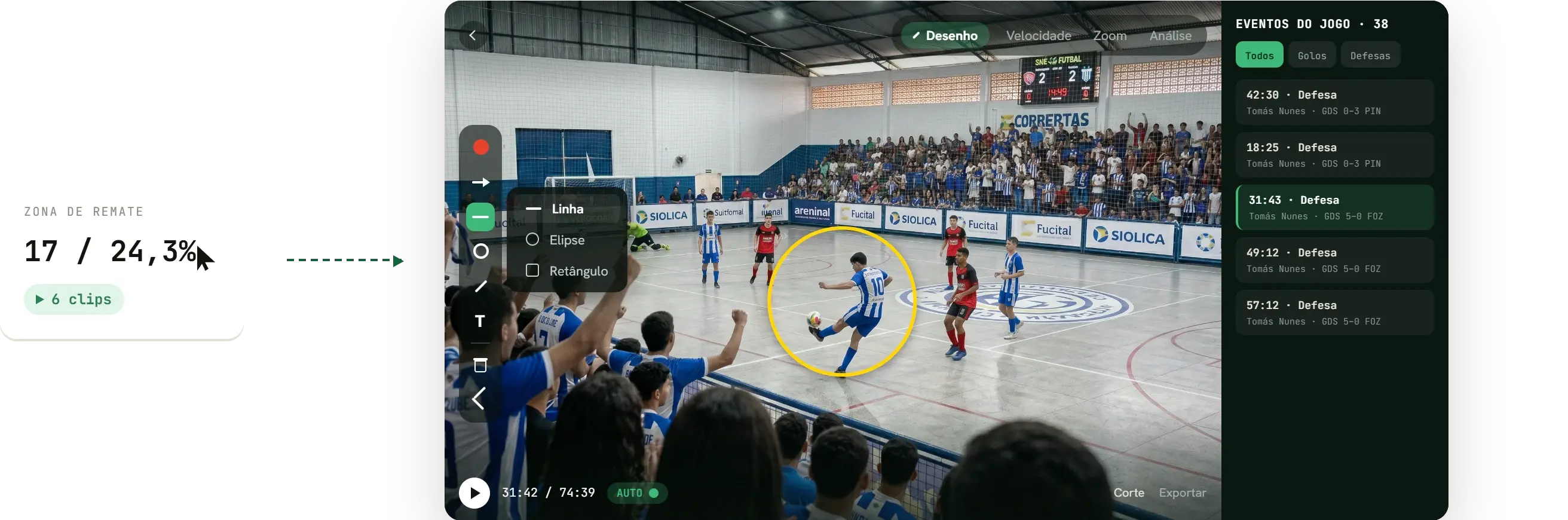 O Play 360 Player: ferramentas de desenho, painel de eventos do jogo e o clip da jogada selecionada